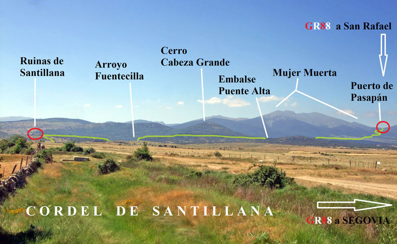 Panorámica del GR88 desde el puerto del Pasapán hasta el cordel de Santillana.