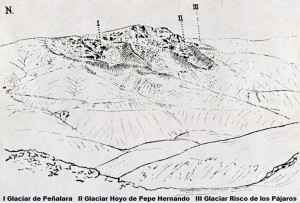 Glaciares cuaternarios del macizo de Peñalara (Obermaier y Carandell, 1917).