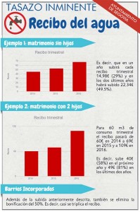 Cuadro explicativo de la subida de tasas distribuido por el PP.