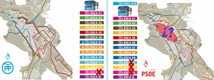 comparativaautobusespppsoe