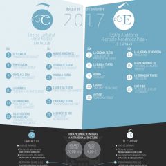 Muestra Provincial de Teatro 2017